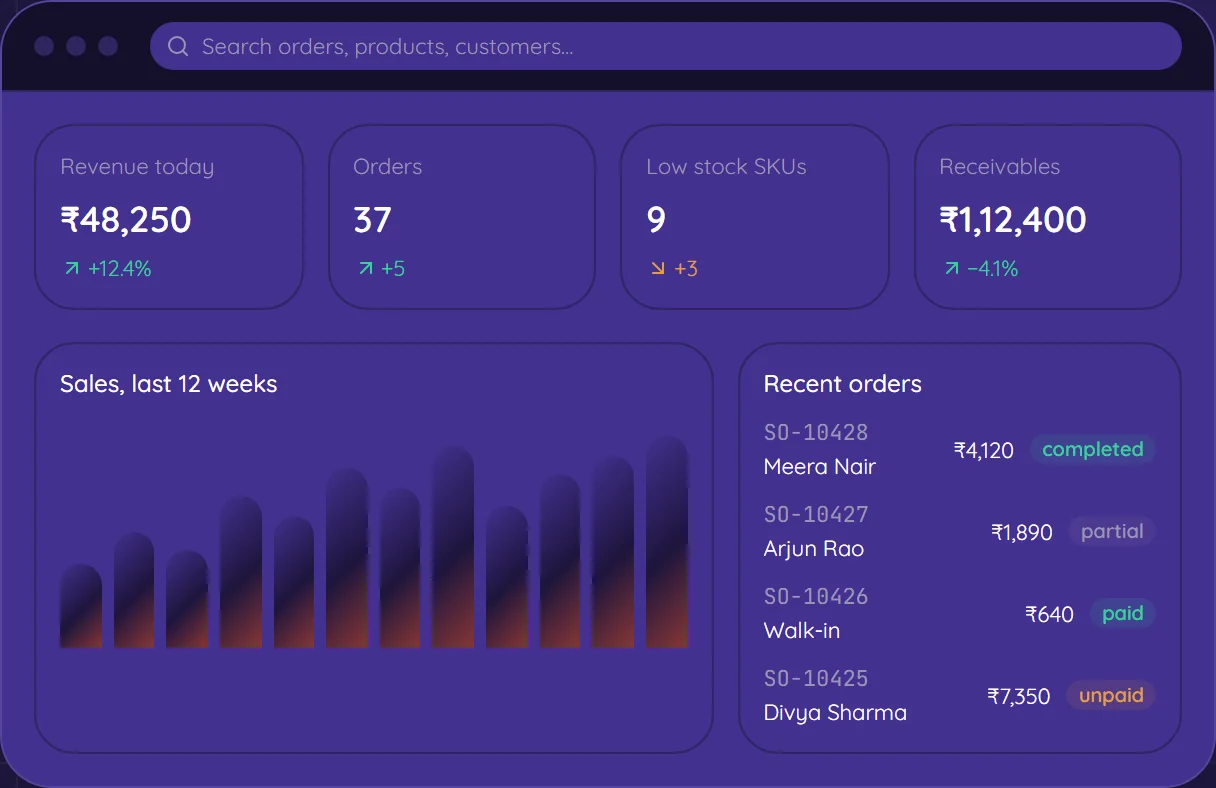 Opsnic merchant dashboard preview: revenue, orders, low-stock SKUs, receivables, weekly sales and recent orders, shown with illustrative demo figures.