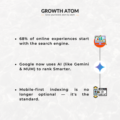 How SEO supports brand visibility and organic growth in 2025